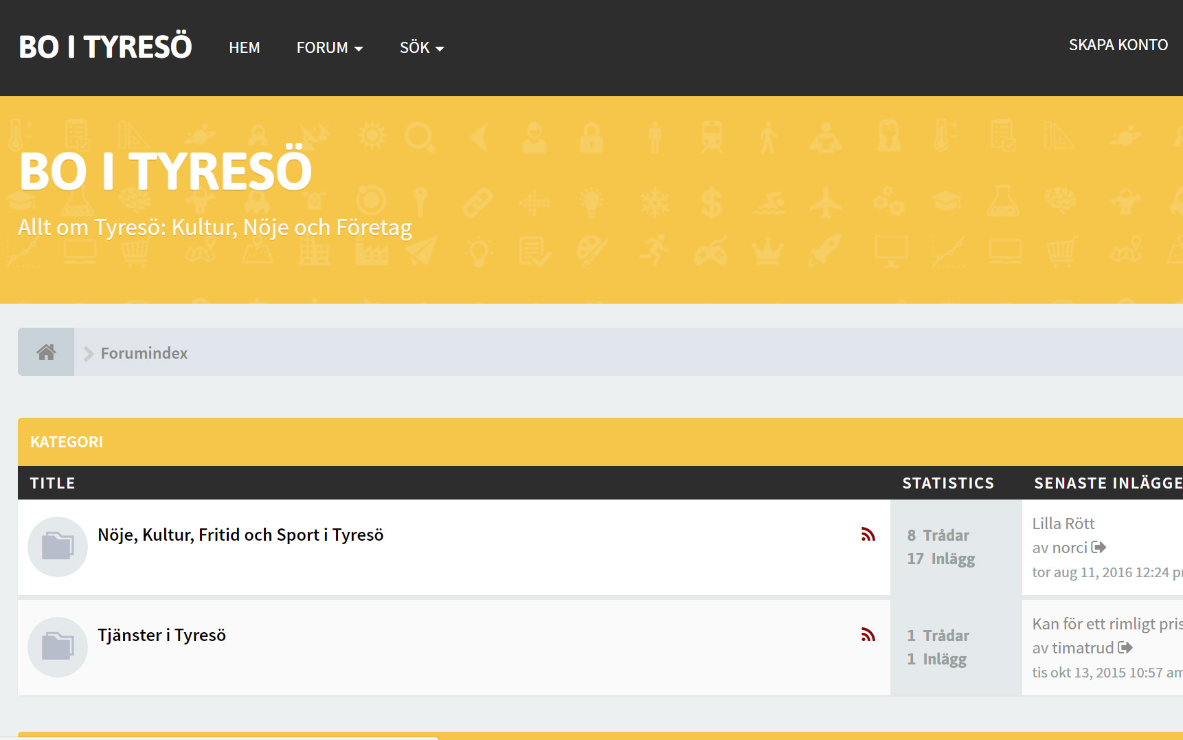 Förslag för Tyresö Kommun