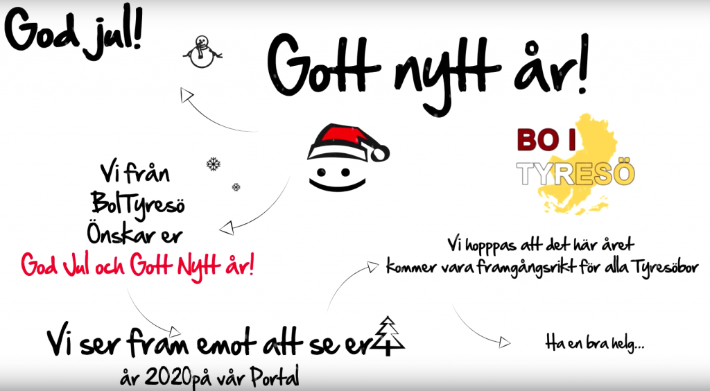 God jul och Gott nytt år 2020!